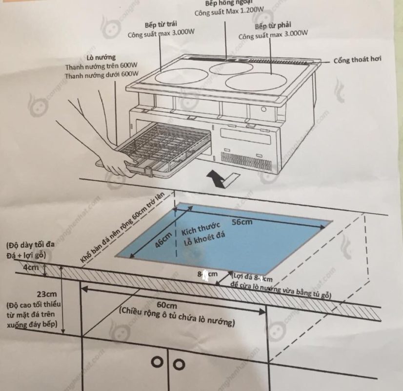 Điện máy Nhật Bản – Đồ điện gia dụng cao cấp