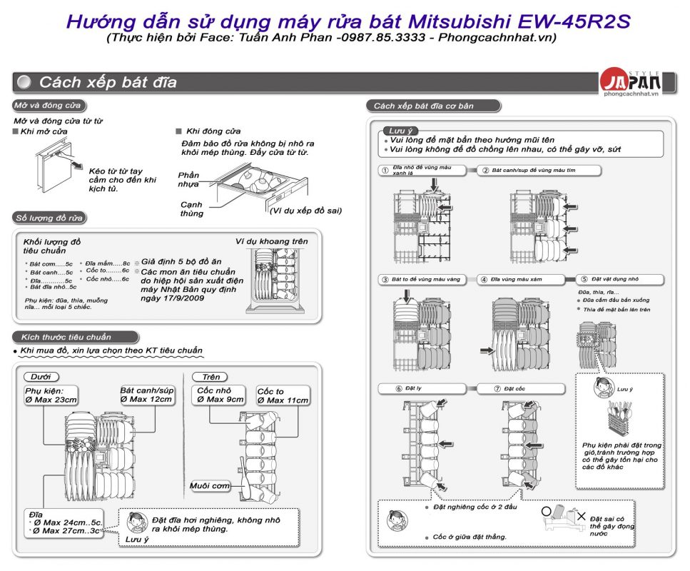 Điện máy Nhật Bản – Đồ điện gia dụng cao cấp