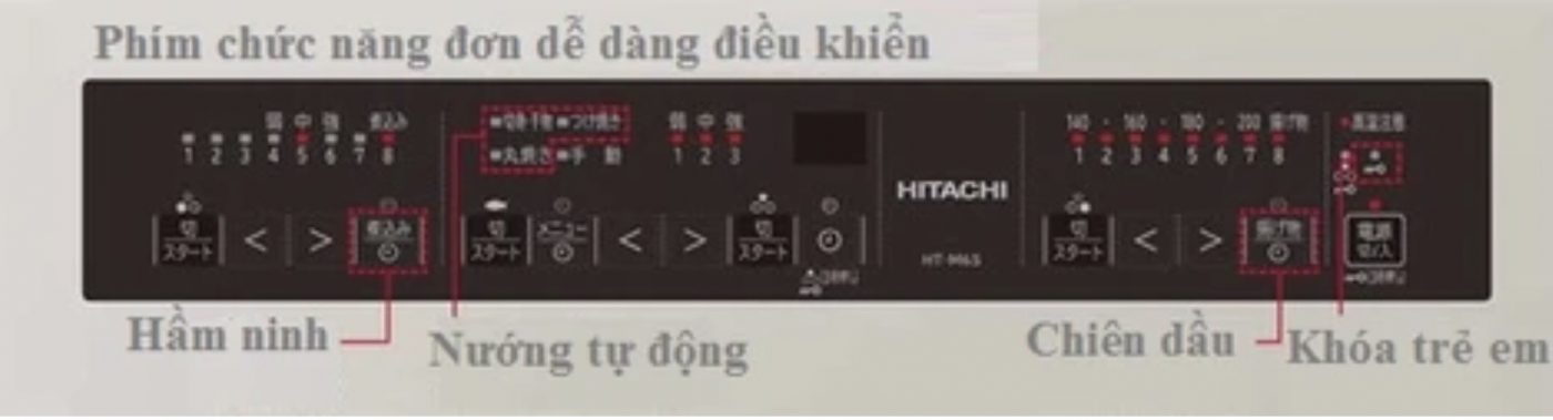 Điện máy Nhật Bản – Đồ điện gia dụng cao cấp