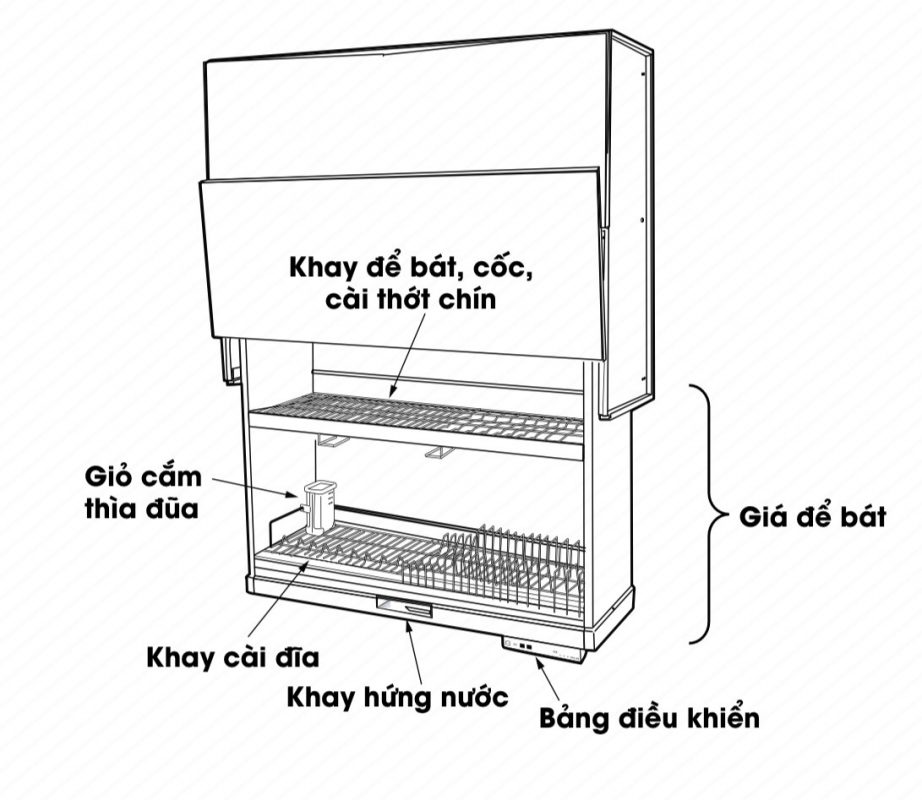 Điện máy Nhật Bản – Đồ điện gia dụng cao cấp