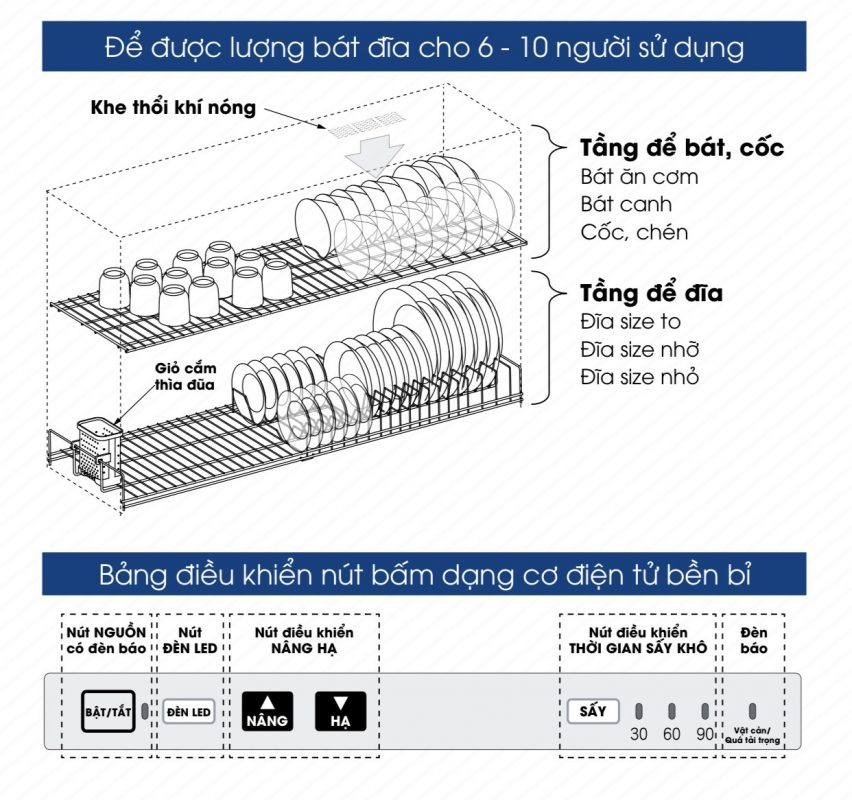 Điện máy Nhật Bản – Đồ điện gia dụng cao cấp