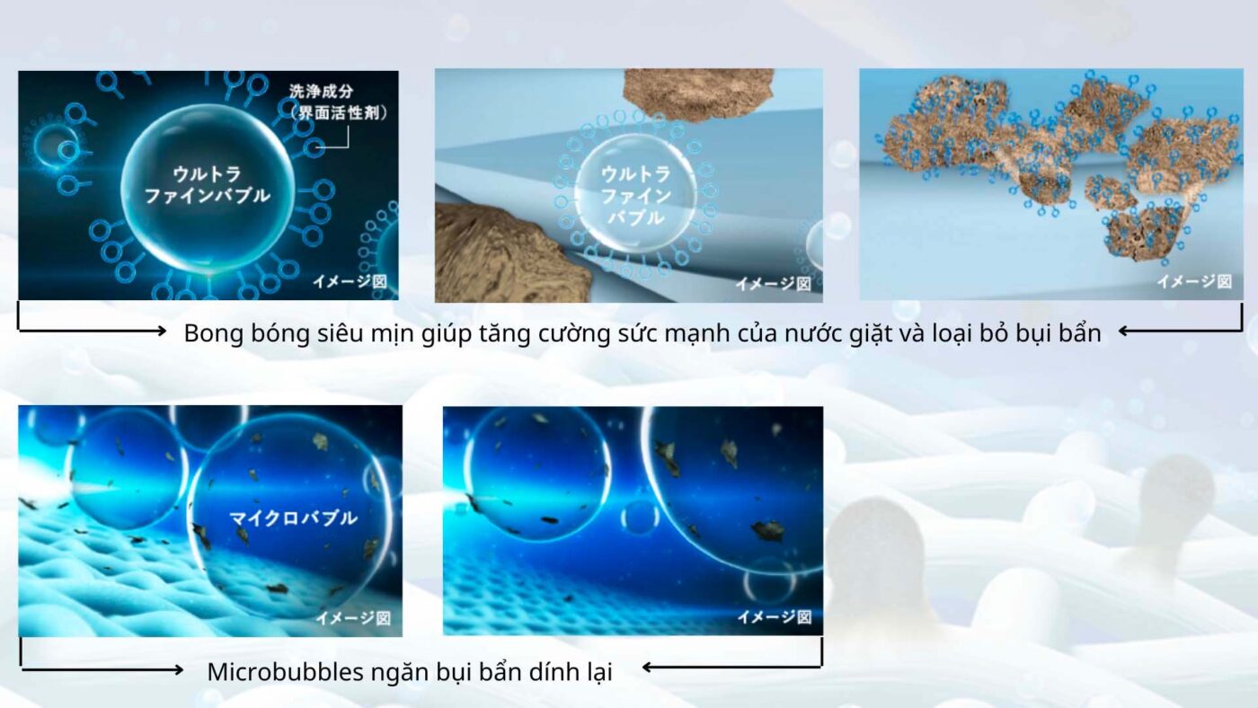 Điện máy Nhật Bản – Đồ điện gia dụng cao cấp