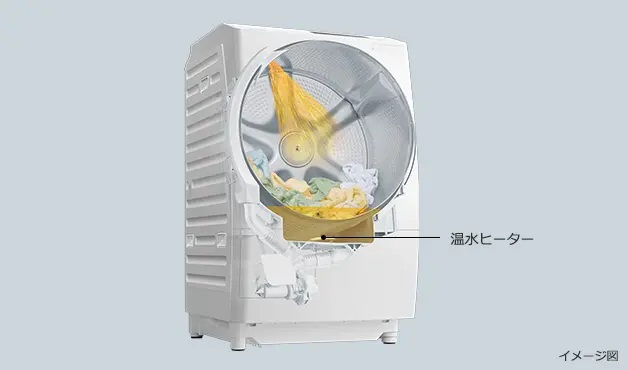 Máy giặt Hitachi BD-SX120HL