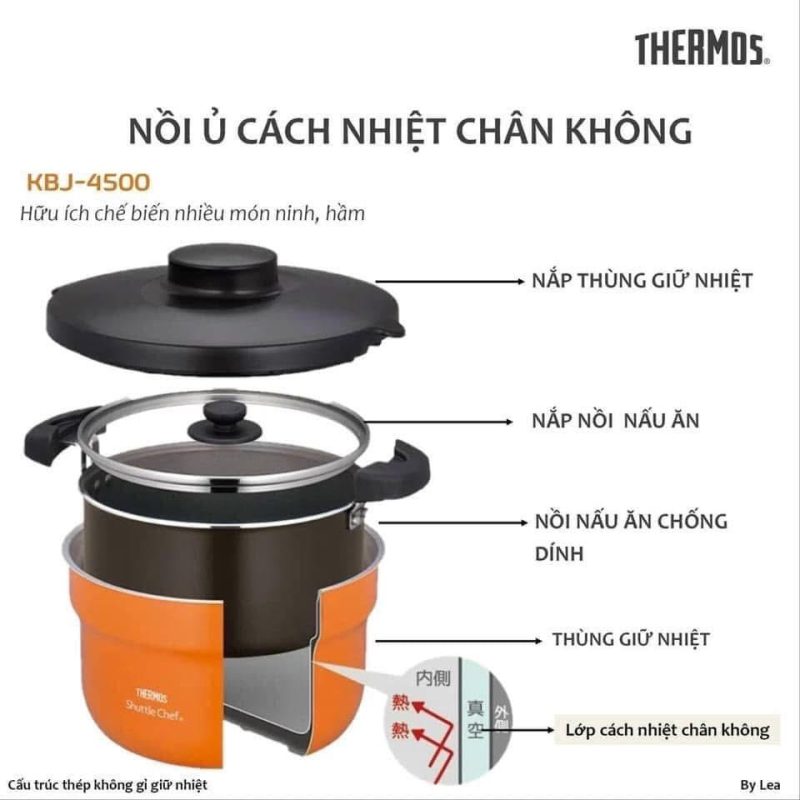 Điện máy Nhật Bản – Đồ điện gia dụng cao cấp